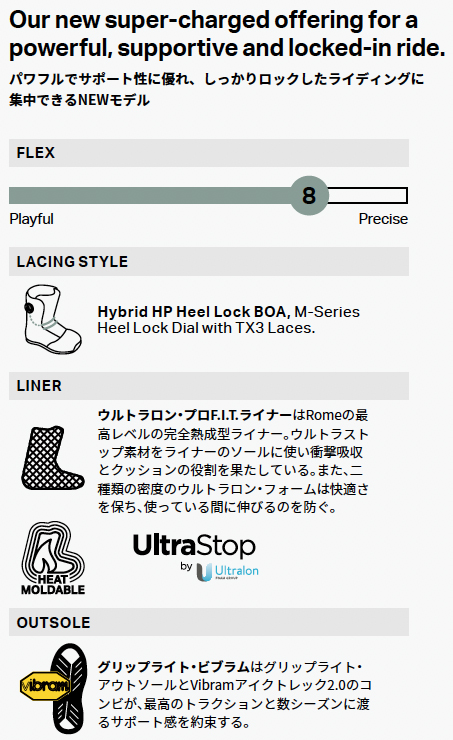 ROME BOOTS  LIBERTINE PRO HYBRID BOA @86000 ローム スノーボード ブーツ |  | 02