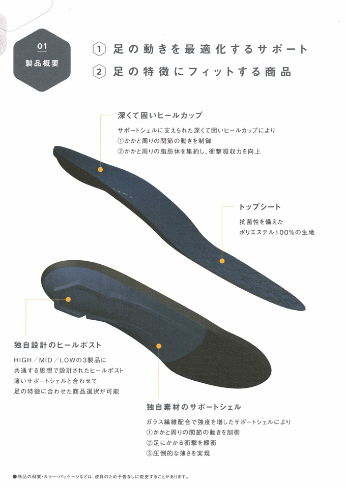 NWPL  STEP CRAFT @6800 スーパーフィート SUPER FEET インソール 中敷き |  | 06