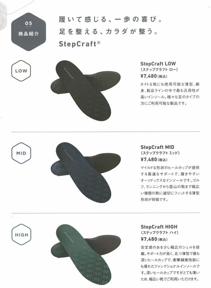 NWPL  STEP CRAFT @6800 スーパーフィート SUPER FEET インソール 中敷き |  | 01