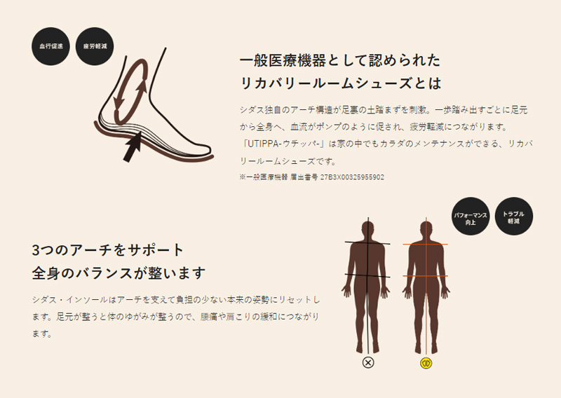 SIDAS RECOVERY ROOM SHOES ウチッパ   シダス リカバリー ルームシューズ UTIPPA @11000 |  | 03