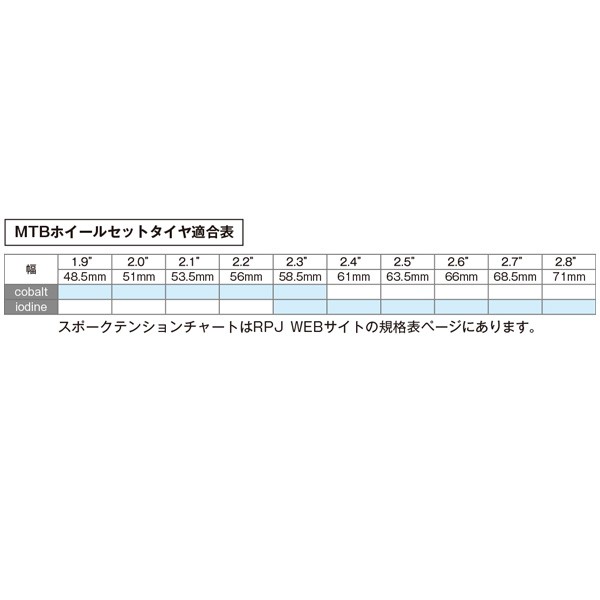 CRANK BROTHERS クランクブラザーズ ホイール ジンク ZINC 自転車