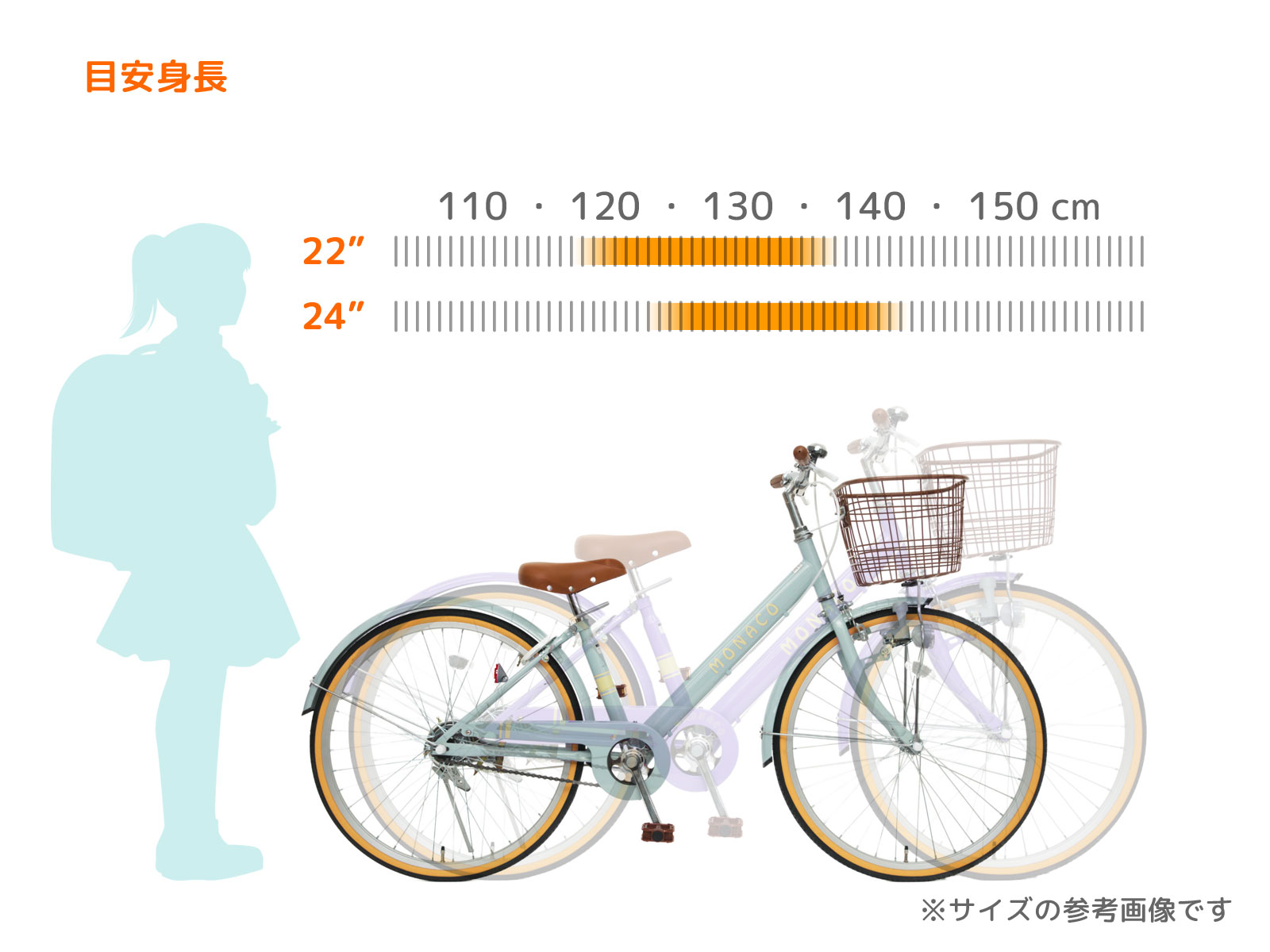 はなとも うたって♪はなちゃんおせわセット｜2歳・3歳の通信教育