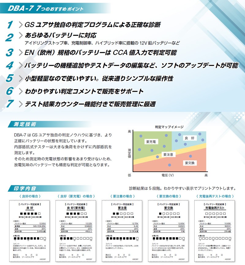 GSユアサ DBA-7 バッテリーアナライザー : CYD - 通販 - Yahoo