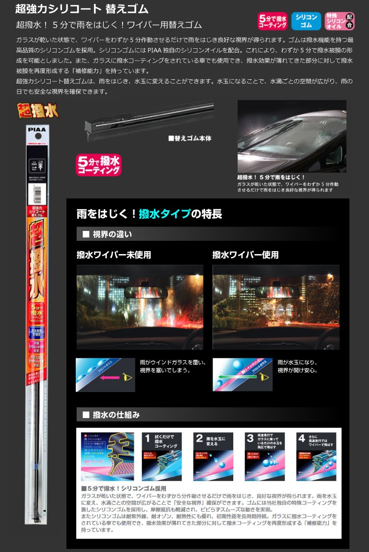 超強力シリコートワイパー替えゴム