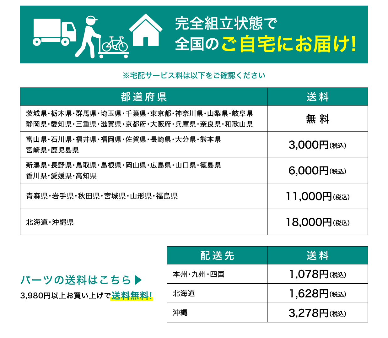 自転車通販サイマ・イエローハット - Yahoo!ショッピング