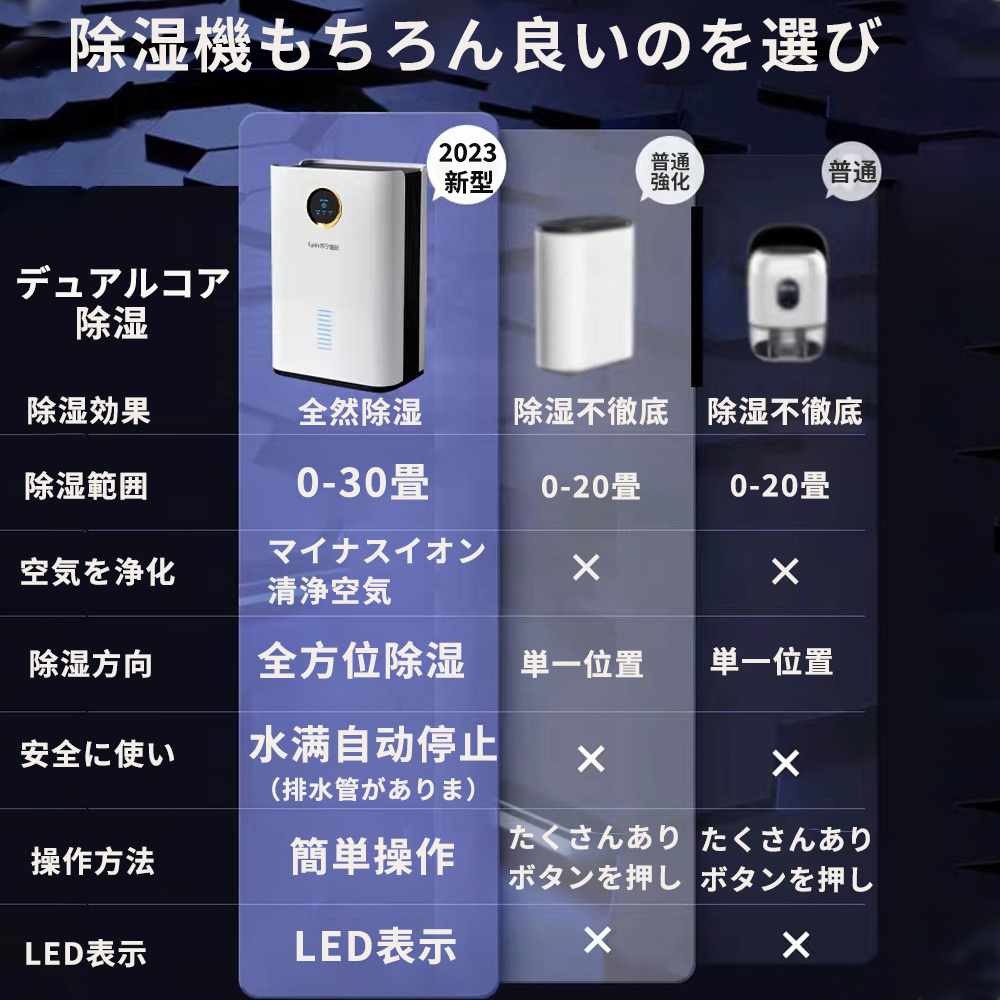 除湿機 衣類乾燥 コンプレッサー式 除湿器 パワフル除湿 11.4L