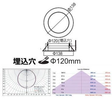 LEDダウンライト 12W 埋込穴φ120〜φ125 天井埋込 シーリングライト 明るい 23W相当 人気 電球色 CY-12D12WW :  cy-12d12ww : CY貿易 - 通販 - Yahoo!ショッピング