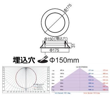 LEDダウンライト 16W 埋込穴φ150 天井埋込 シーリングライト 明るい