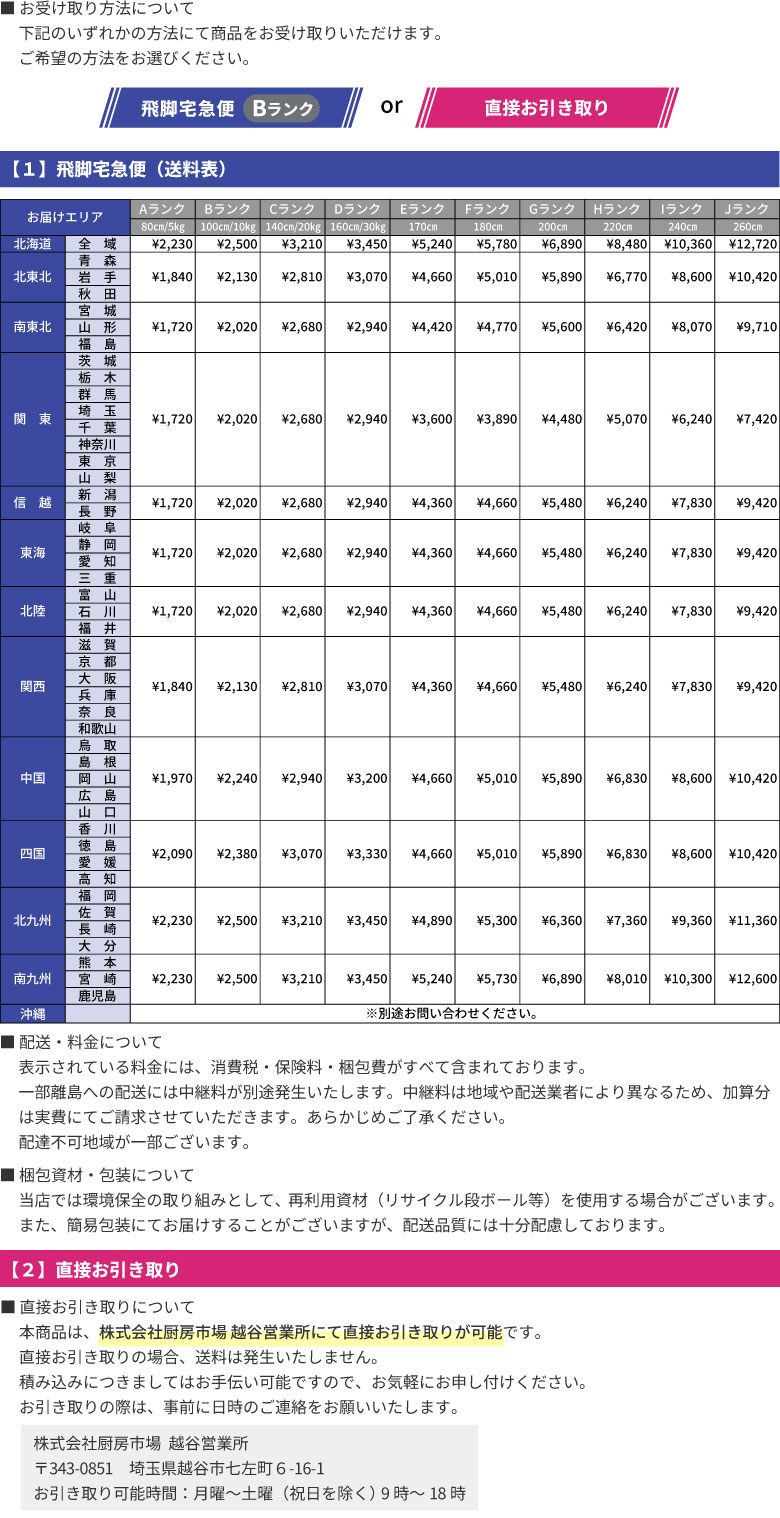 発送方法