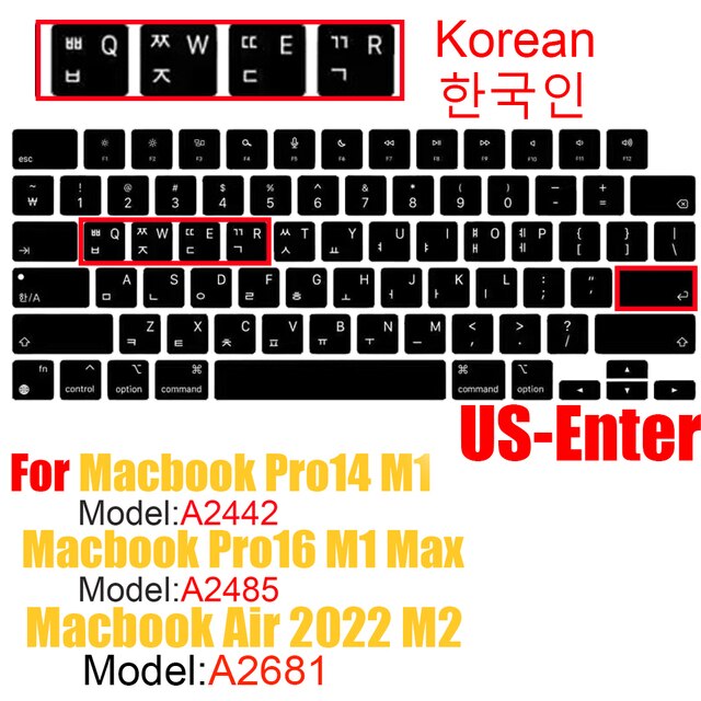 新macbook Pro14 16 2021 A2442A2485 keybaord cvoerロシアスペインチリ韓国語アラビア語フランスキーボードプ｜cyukusou｜13