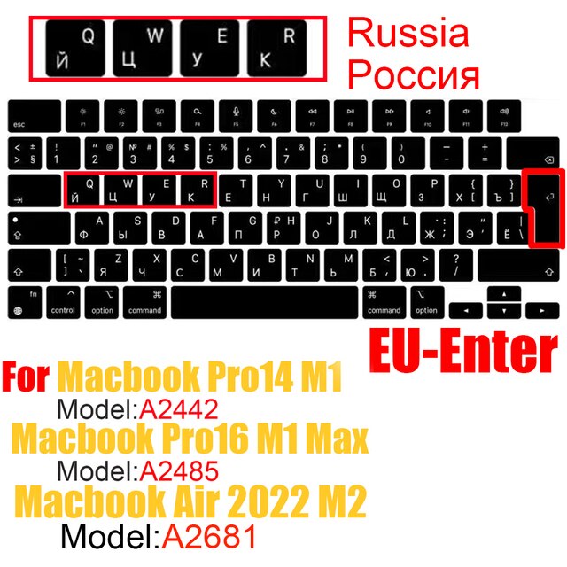 キーボードカバー シリコン キーボード ロシアのウ片EUのソフトシリコンキーボードカバーmacbook pro air 13 15 14 16 m1 a2337 a2442a1466a233