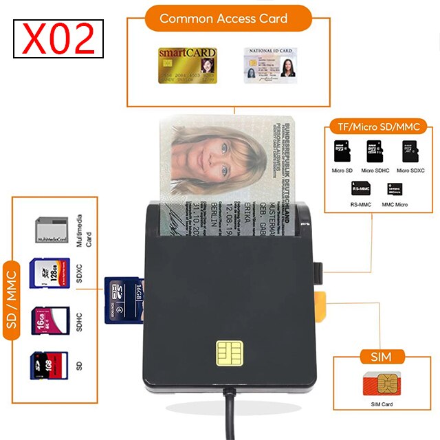 Uthai X02 usb simカードリーダー銀行カード用のic/id emv sd tf mmc cardreaders USB-CCID iso｜cyukusou｜02