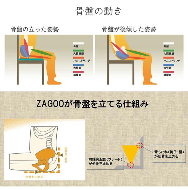 姿勢改善クッションシート ZAGOOプレミアムクッション 姿勢 正す 椅子