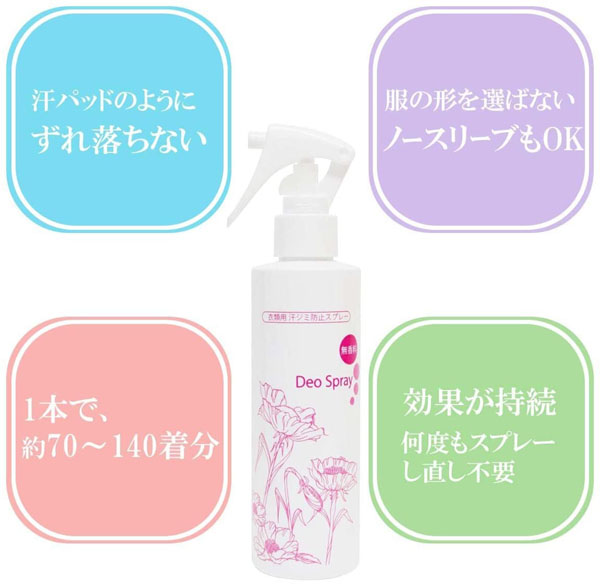 衣類の汗ジミが目立つ場所に 汗ジミ防止スプレー Deo Spray ( デオ