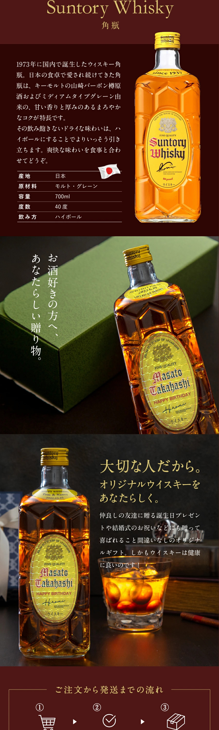 ジャックダニエル 角 Suntory サントリー ウイスキー ２本 おまけつき サントリー ウイスキー 角瓶の通信販売 角ウイスキー