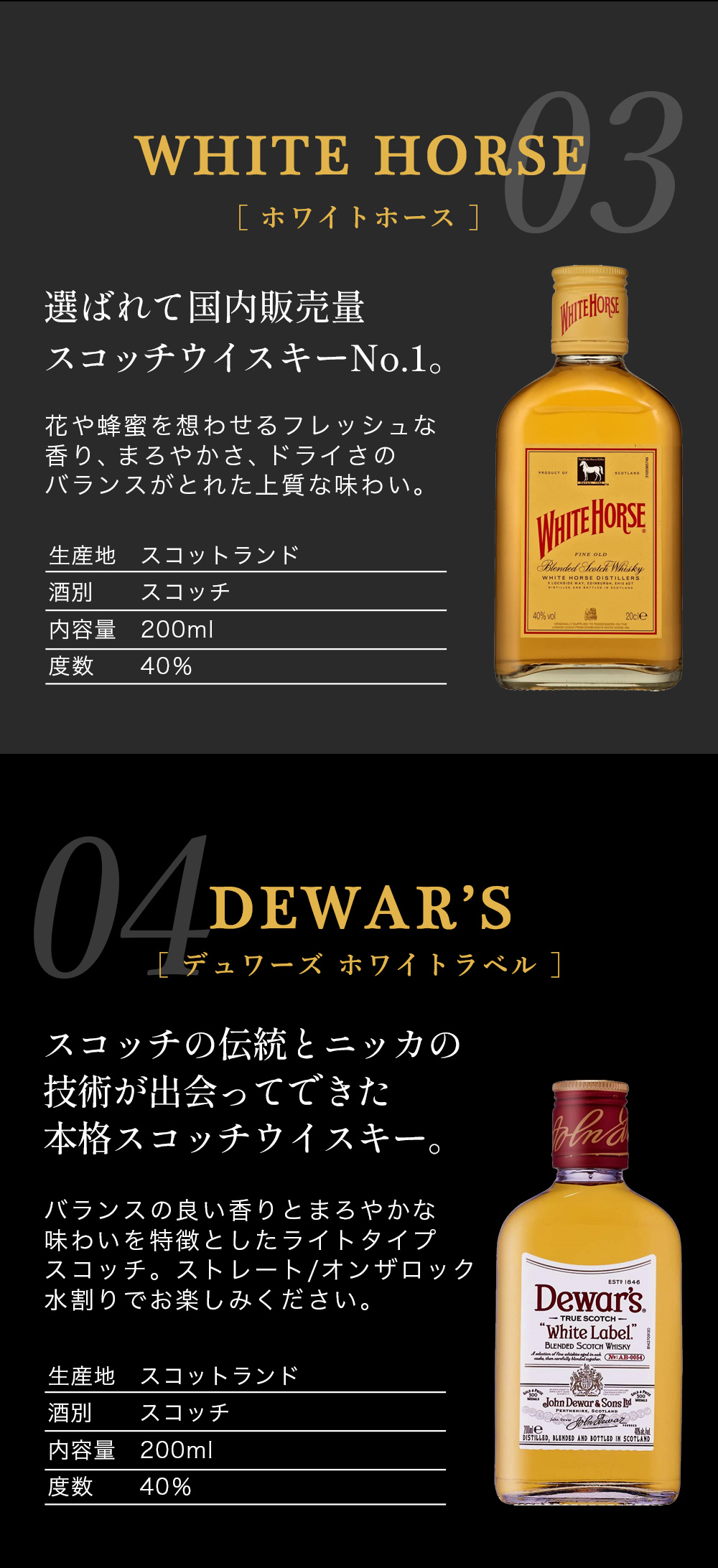 名入れ プレゼント スキットル付き ウイスキーミニボトル 飲み比べ 4本セット 父の日 : 2140130000018 : ドリームクラフト - 通販  - Yahoo!ショッピング