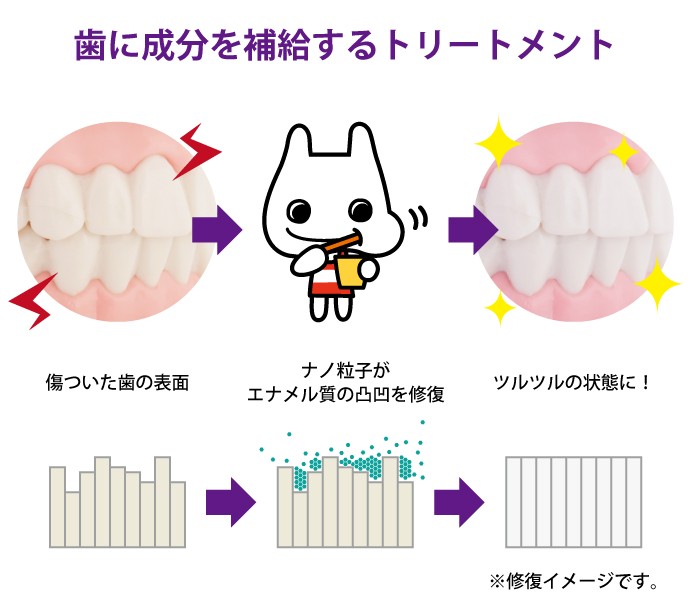 アパガードリナメル ホワイトニング 歯磨き粉 リナメル アパガードリナメル ホワイトニング 歯磨き粉 リナメル