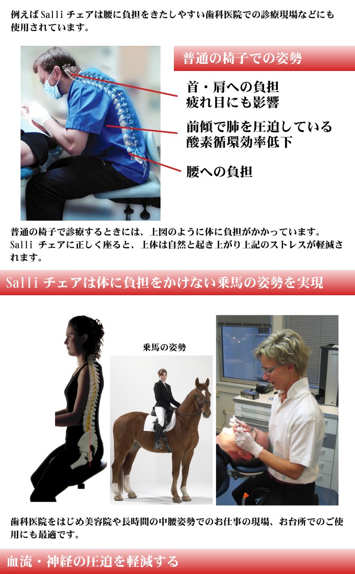 Salliチェアー Salli Sway ミドルタイプ（ブルー） 開封後の返品交換