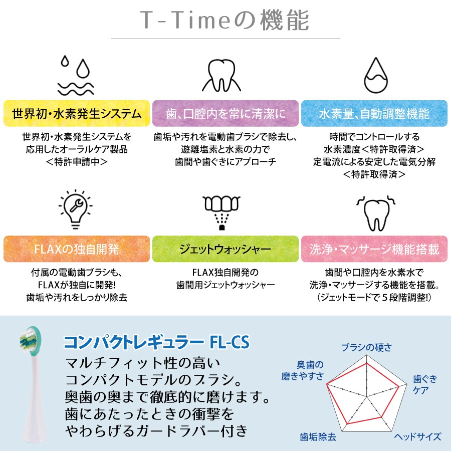 水素水ジェットウォッシャー T-Time ティータイム PRO仕様 フラックス