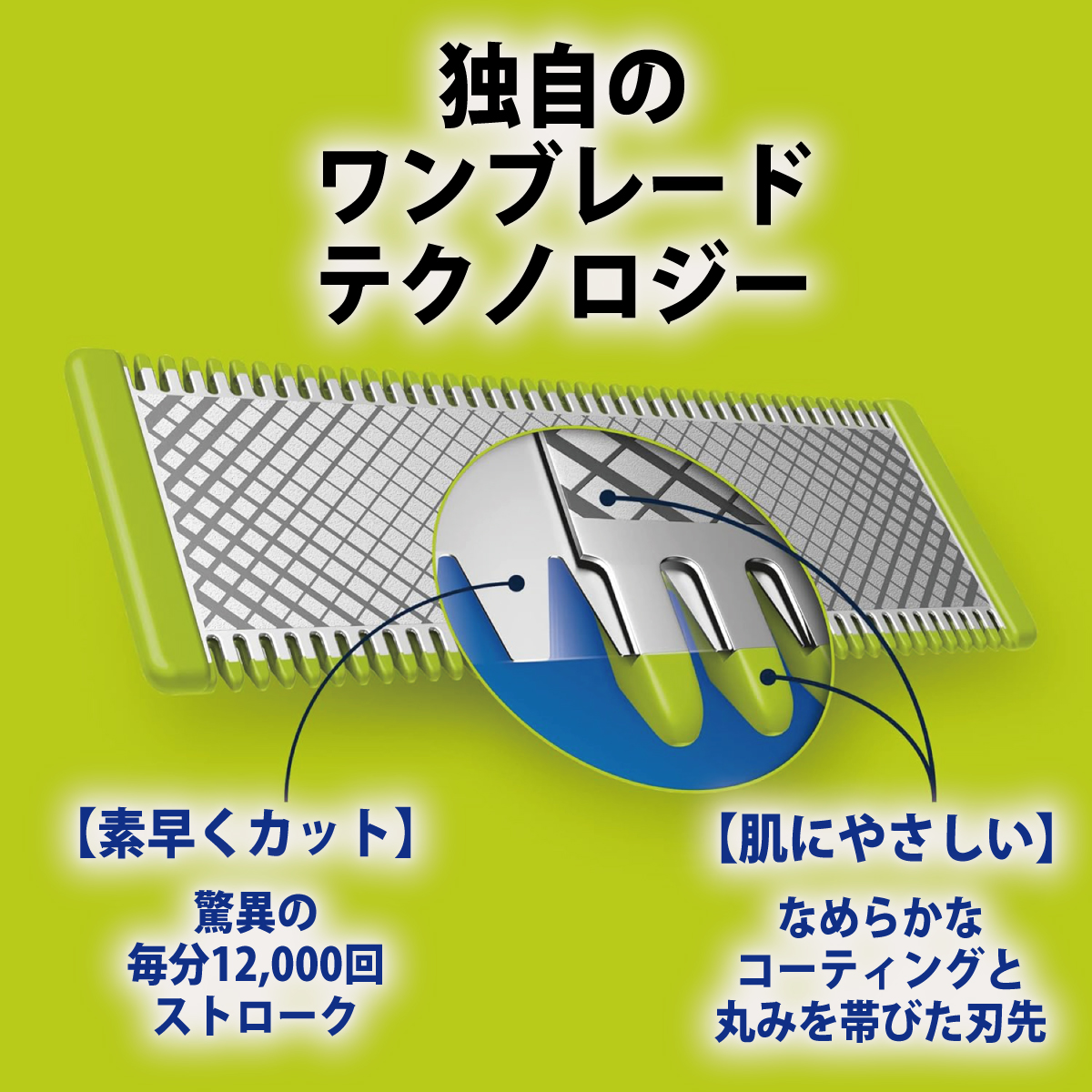 Philips（フィリップス） ワンブレード 替刃 QP430/50 3枚入り