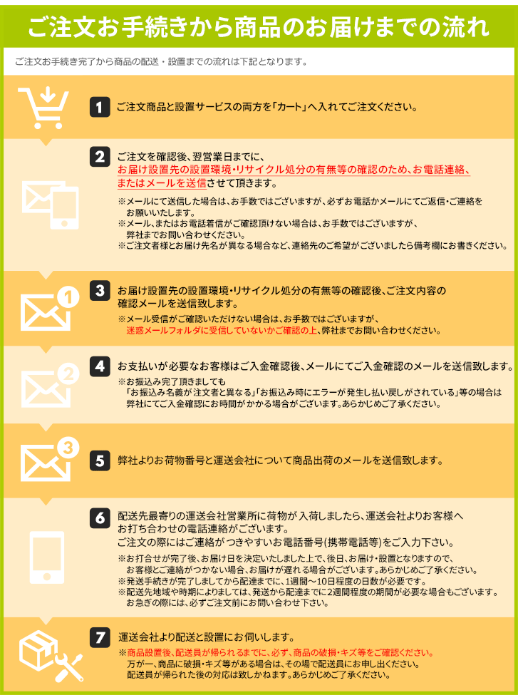 ドラム式洗濯機」関東・甲信越エリア用【標準設置＋収集運搬料金＋家電リサイクル券】古い洗濯機の引き取りあり／代引き不可 :drset-r-ktse:生活 家電ディープライス - 通販 - Yahoo!ショッピング