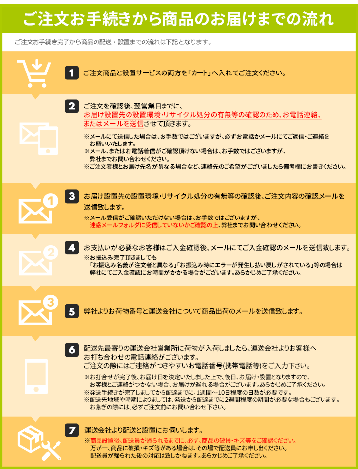 ドラム式洗濯機」(関東・甲信越エリア用)標準設置サービス申し込み