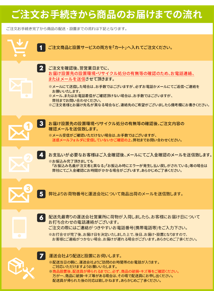 冷蔵庫(1)」九州エリア用【標準設置＋収集運搬料金＋家電リサイクル券