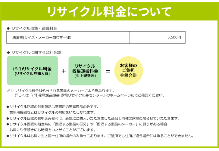 縦型洗濯機」北陸・中部・近畿・中国・四国エリア用【標準設置＋収集運搬料金＋家電リサイクル券】古い洗濯機の引き取りあり／代引き不可  :stset-r-hrsk:生活家電ディープライス - 通販 - Yahoo!ショッピング