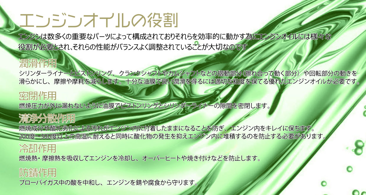 フォルクスワーゲン（Volkswagen） 純正 エンジンオイル J0VJD3F16 4本