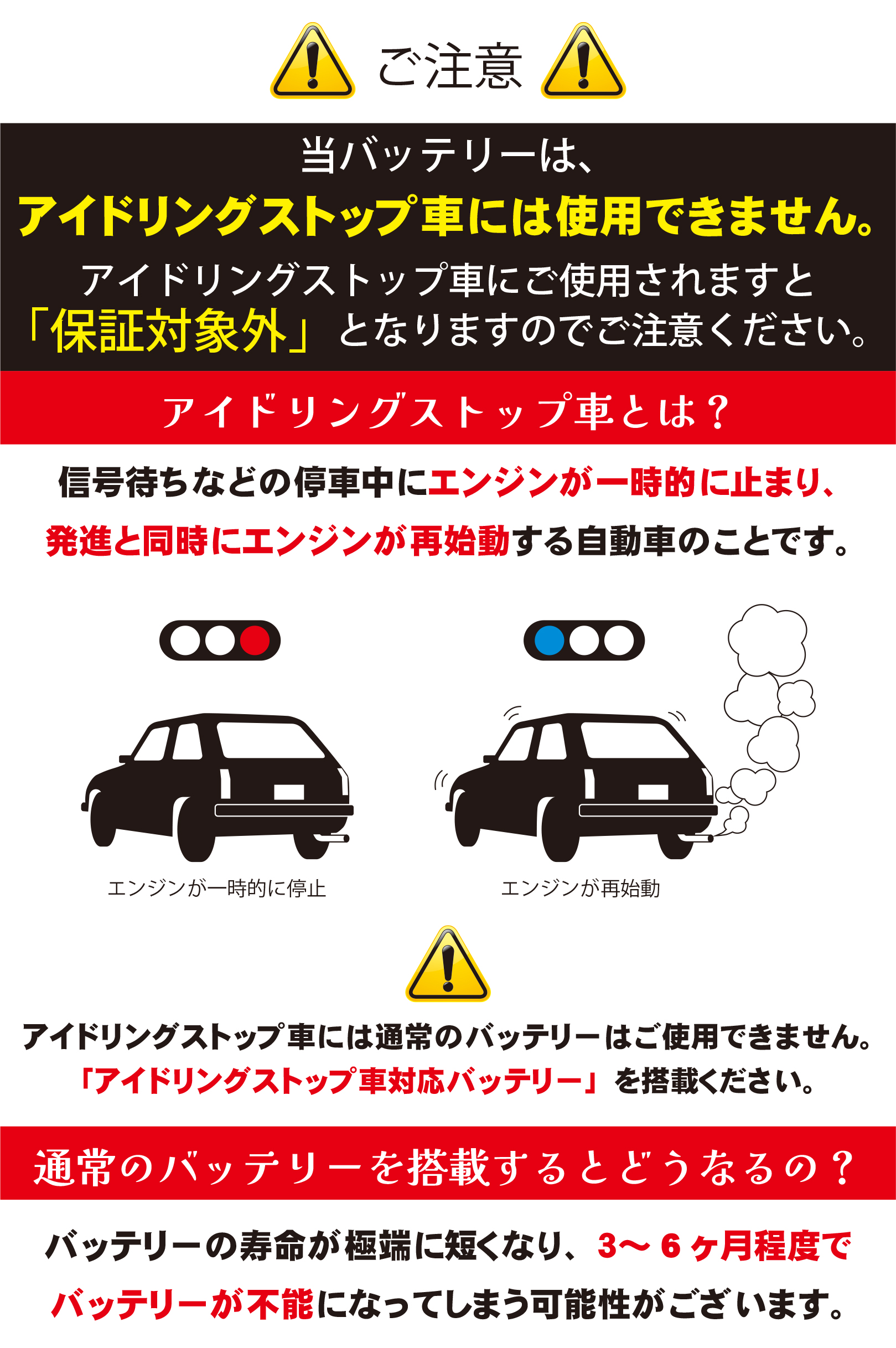 FIAMM フィアム LN0 7905140 44Ah 390CCA L0 44P バッテリー FIAMM フィアム LN0 7905140 44Ah 390CCA L0 44P バッテリー