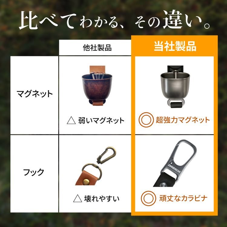 熊鈴 熊よけ鈴 消音機能付き 遠くまで響くきれいな音色 軽量 42g 超強力マグネット カラビナ 登山 アウトドア キャンプ クマベル DABADA | DABADA | 08