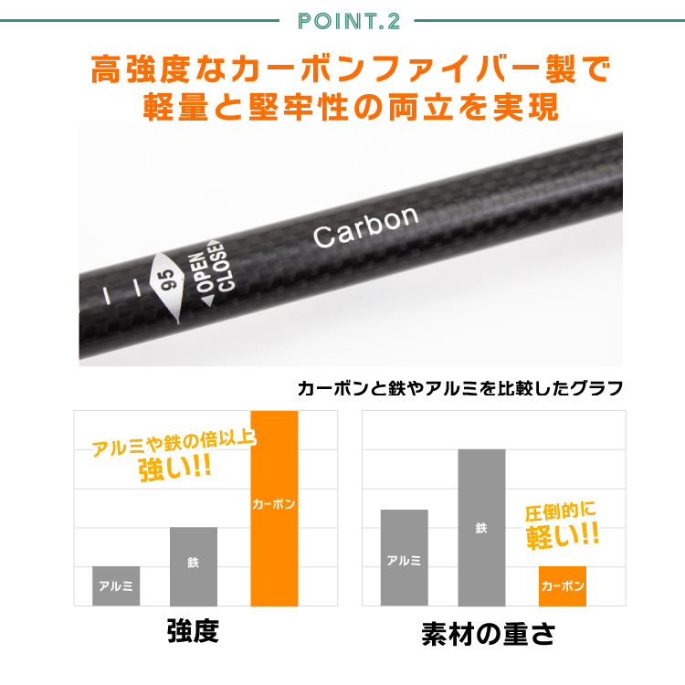 トレッキングポール カーボン 超軽量150g 伸縮式 最長121cm 2本セット キット付き カムロック式 登山 ロード 雪山 ウォーキングポール 歩行サポート DABADA 関連画像3