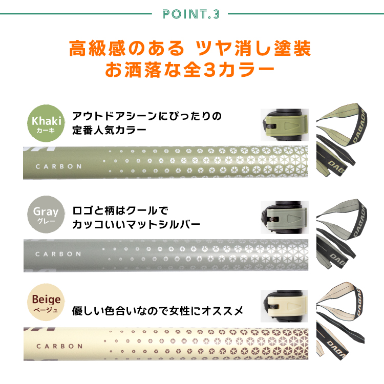 トレッキングポール カーボン 超軽量150g 伸縮式 最長121cm 2本セット キット付き カムロック式 登山 ロード 雪山 ウォーキングポール 歩行サポート DABADA 関連画像4