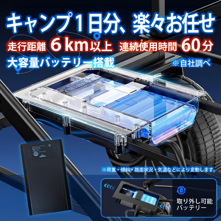 電動 アウトドアワゴン ロールテーブル付き 1...の詳細画像3