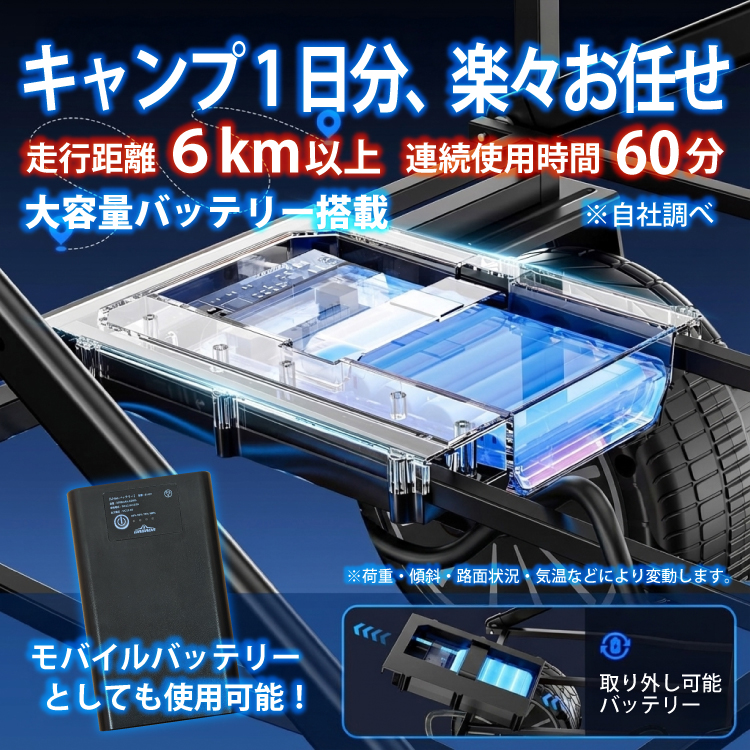 電動 アウトドアワゴン キャリーワゴン ＼小回りのきくコンパクトモデル！／ 150L 充電式 ストッパー付き 折りたたみ  DA-EW02 thta | DABADA | 03