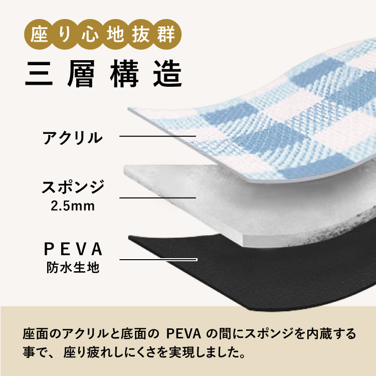 DABADA レジャーシート 200×200 軽く持ち運び楽々 ハトメ付き めくれ防止 厚手 大判 折りたたみ 海 ピクニックシート 関連画像4