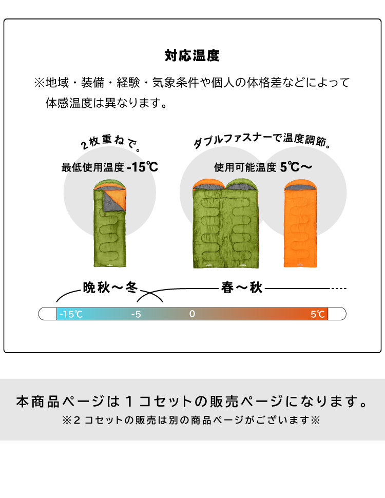 寝袋 冬用 最強 夏用 封筒型 5way -5度 5度 フラットOK 連結可能 シュラフ 防寒 車中泊 軽量 丸洗い 防災 | DABADA | 10