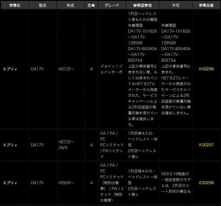 DA17V系 エブリィ D.A.D レザーシートカバー コンフォートモデル