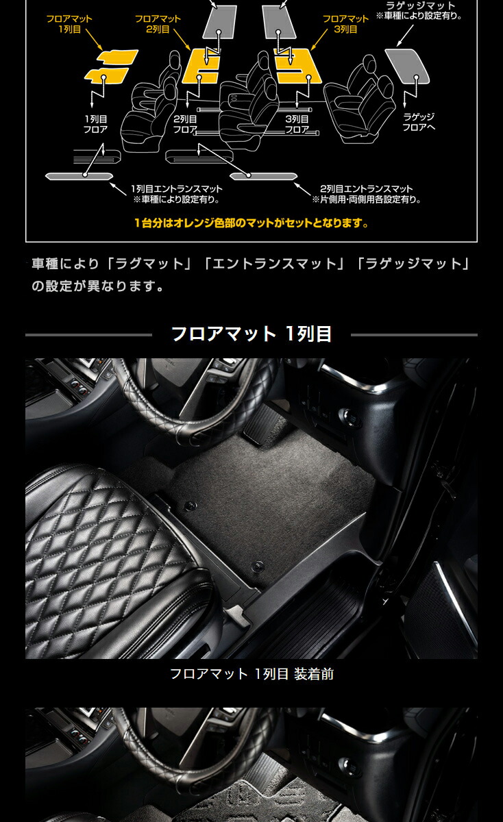 ギャルソン トヨタ LAND CRUISER 250 ランドクルーザー 型式