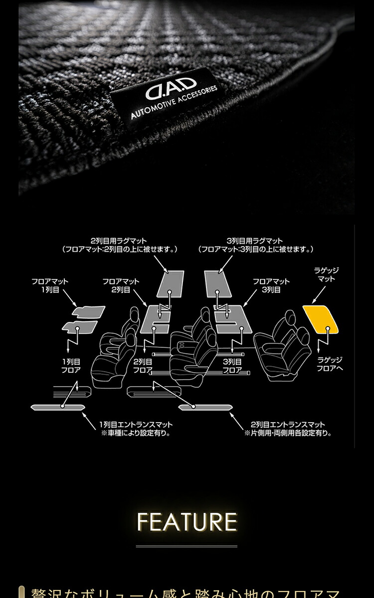 ホンダ N-ONE 型式:JG3/JG4 年式:R2/11〜 車種品番:CHN0011 D.A.D