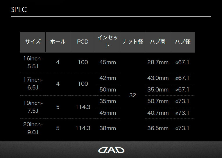 D.A.D Zuenglein VOGUE(ツェンレイン ヴォーグ) ホイール 20inch-9.0J