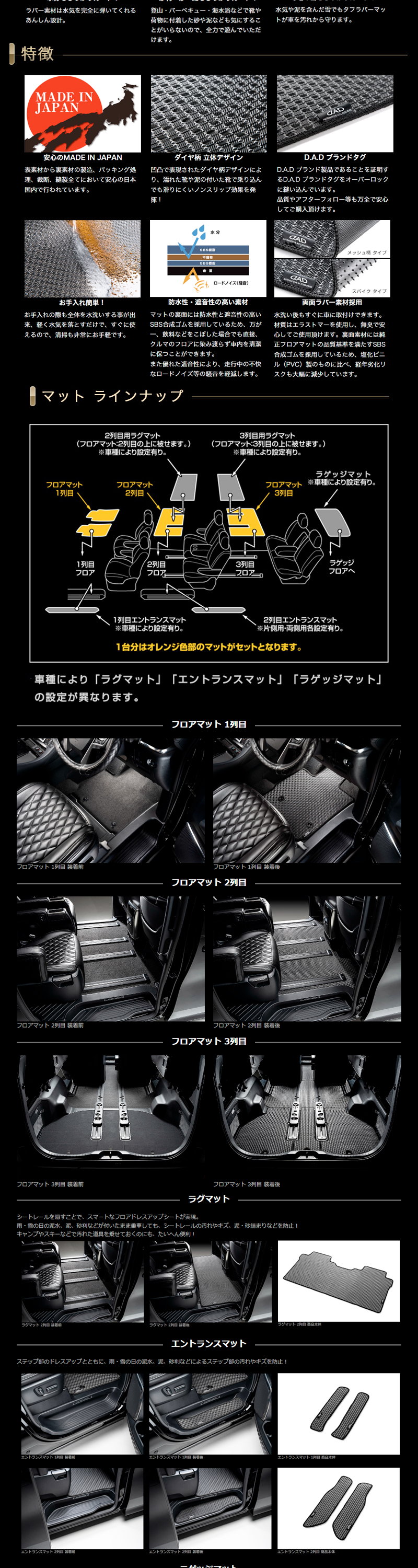 DADダッシュマット　ストーン加工スタッズ付き ギャルソン ホンダ S660 型式:JW5 年式:H27/4〜R3/12 ※1列目用