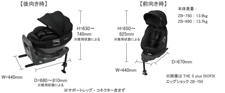 コンビ ホワイトレーベル THE S plus ISOFIX エッグショック ZB-750 プレミアムモデル | コンビ Combi