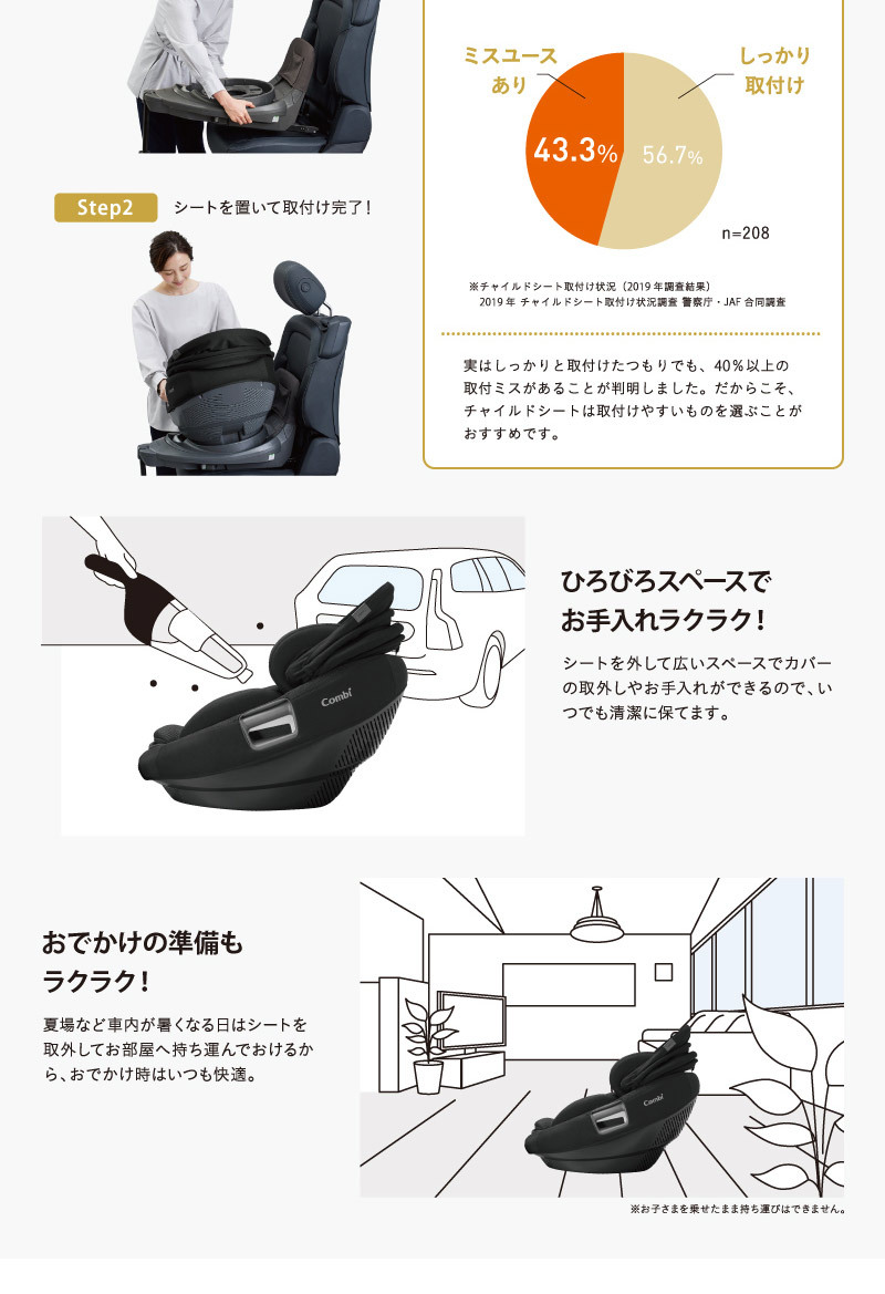 コンビ ホワイトレーベル THE S plus ISOFIX エッグショック ZB-750 プレミアムモデル | コンビ Combi