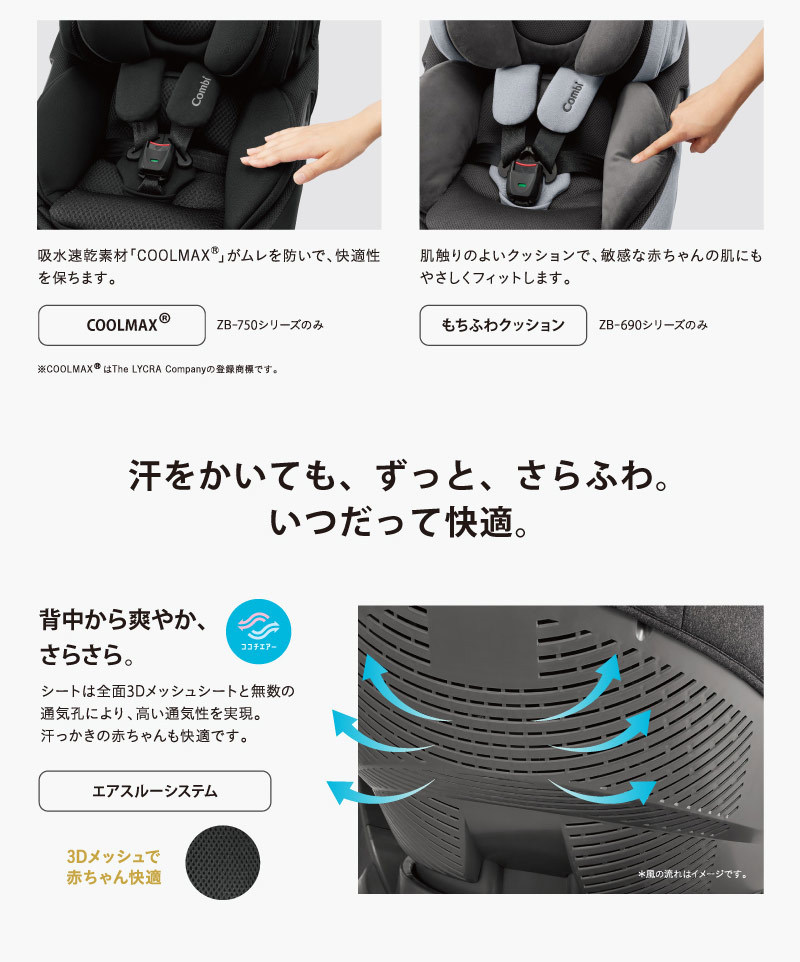 Combi コンビ ホワイトレーベル THE S ISOFIX エッグショック ZB