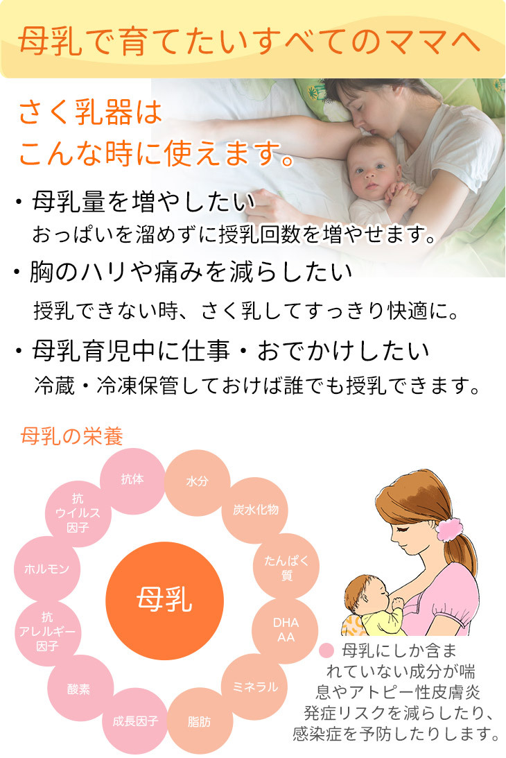 メデラ Solo ソロ 電動 さく乳器 シングルポンプ 日本正規品 medera 搾乳機 搾乳器 授乳 母乳 育児 痛くない 2フェーズ