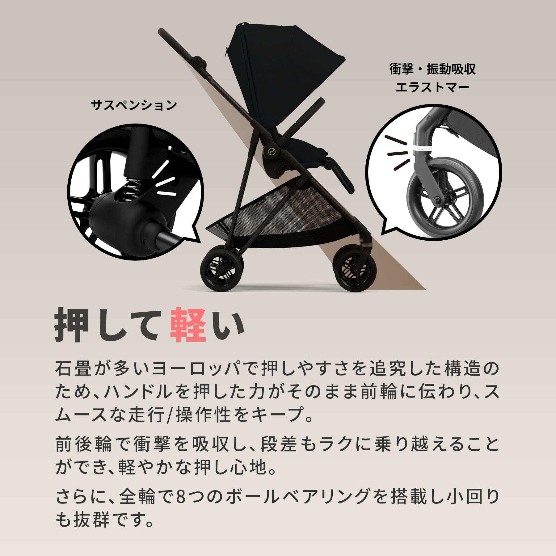 ポイント15倍／ CYBEX サイベックス MELIO CARBON メリオ カーボン