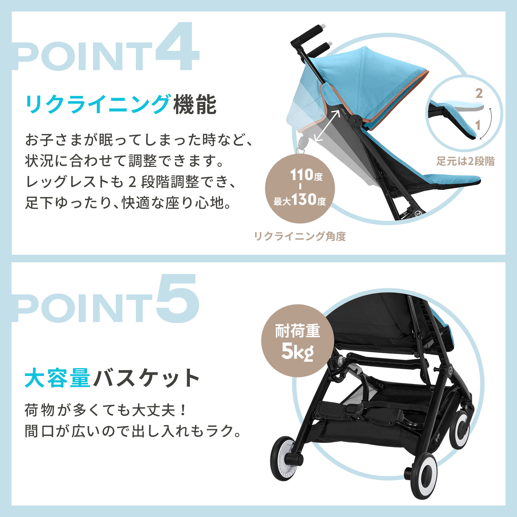 ポイント15倍／ CYBEX サイベックス LIBELLE リベル 2023年モデル