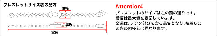 ブレスレット表記について