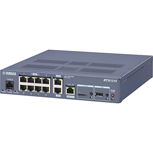ヤマハ RTX1210 ギガアクセス VPN ルーター LANマップ ポイント利用